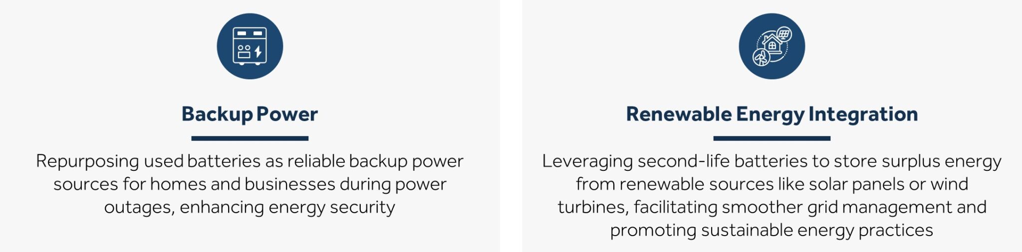 Second-Life Applications for Batteries that No Longer Meet Stringent Performance Requirements in Electric Vehicles