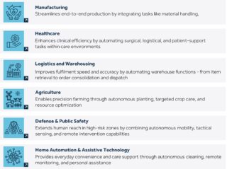 Polyfunctional Robots and Industry Applications