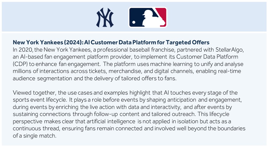 New-York-Yankees-AI-platform-unifying-fan-data-to-deliver-targeted-offers-and-engagement-before-during-and-after-games
