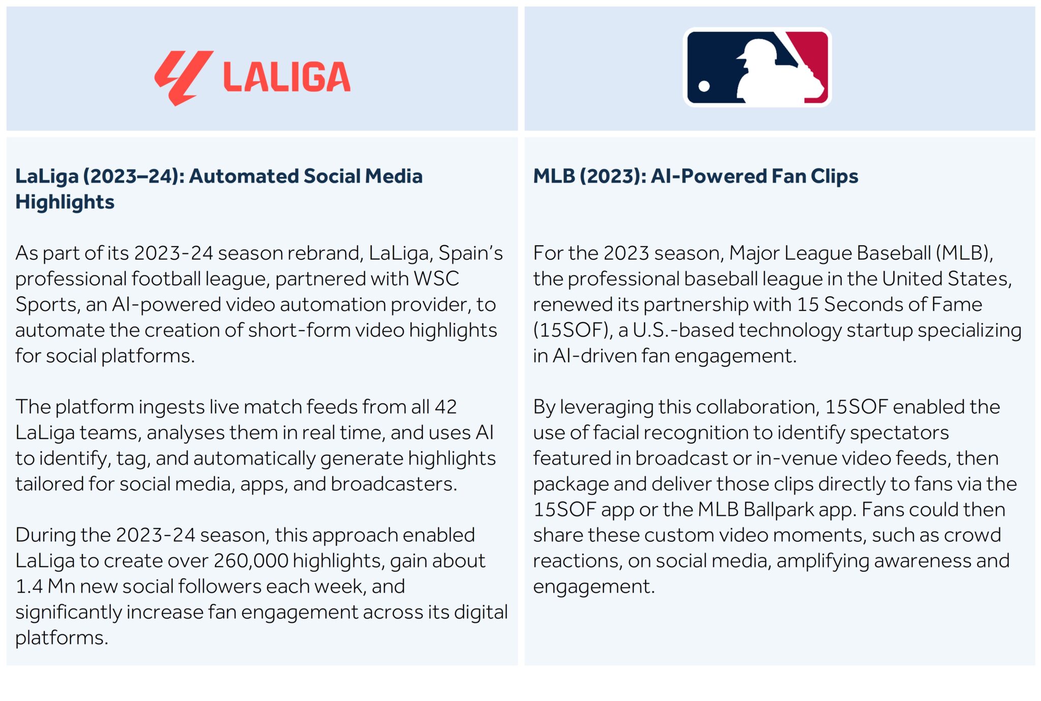 table-of-LaLiga-AI-video-highlights-and-MLB-AI-fan-clips-partnerships-for-digital-engagement