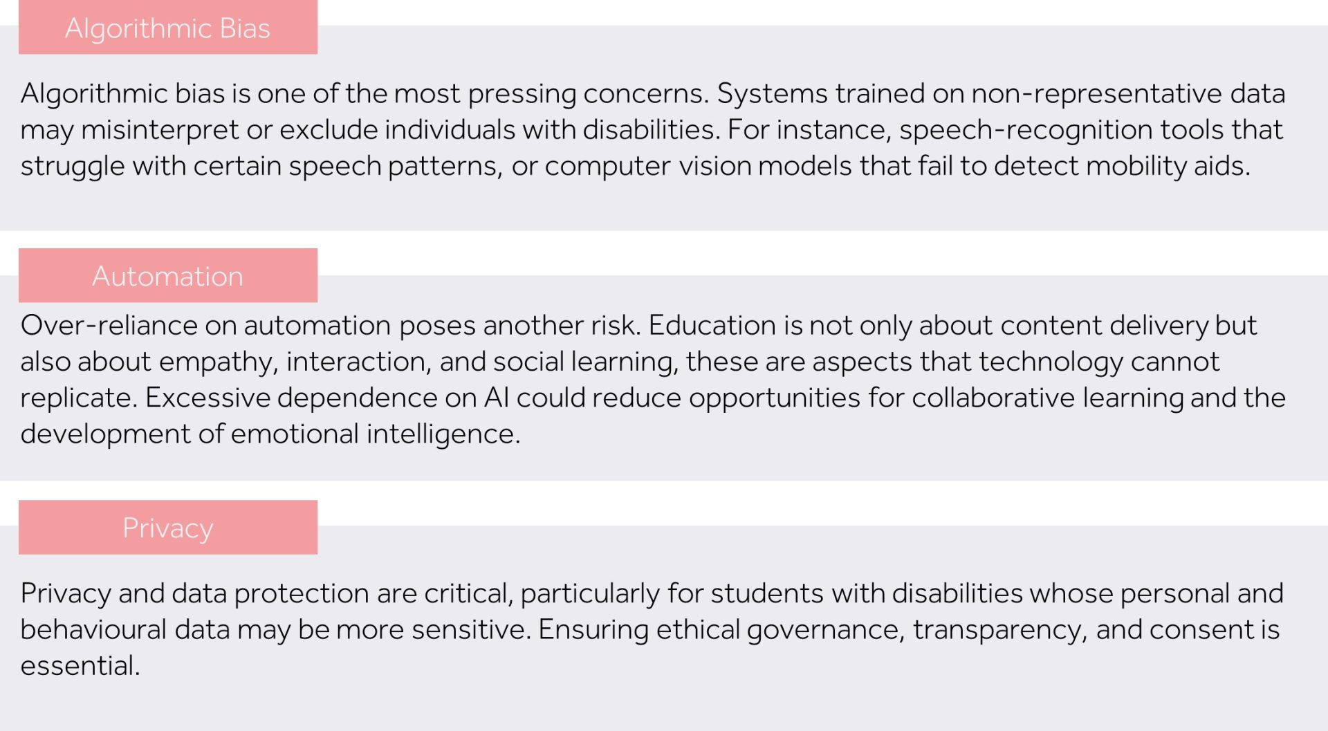 AI for AI: Artificial Intelligence for Accessibility and Inclusion in ...