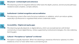 microlearning-pitfalls